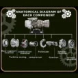 MetalModelHub-T-700-Turboshaft-Engine-Metal-Model-Kit-DIY-3D-Aircraft-Engine-Puzzle_001